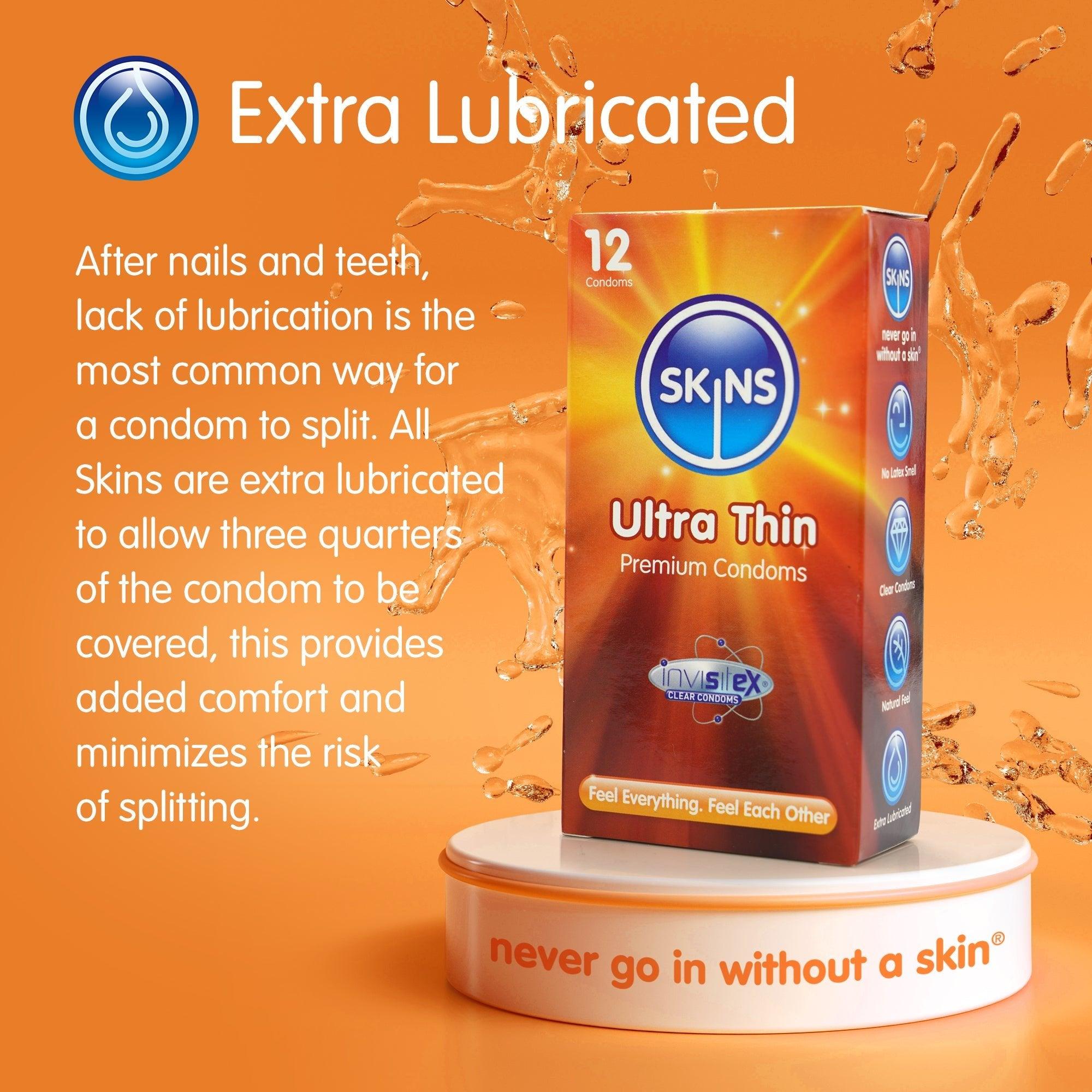Ultra Thin Condom, Thinnest Condoms